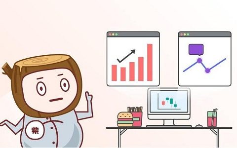 中银国际期货佣金